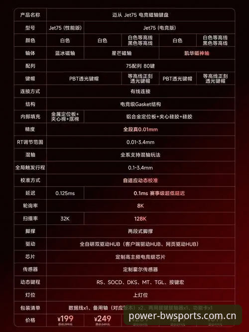 宝威体育CN赛事数据实测详解——一个老用户的使用笔记