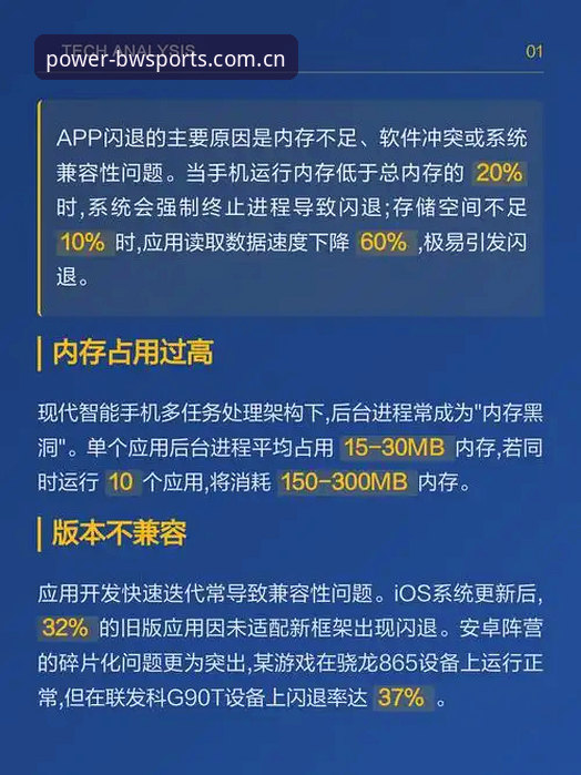 BW SPORT APP下载常见问题深度评测：从闪退到登录，一份新手通关手册