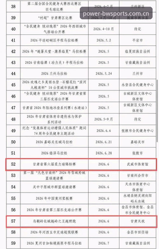 宝威体育CN赛事数据怎么样的判断方法：从延迟率到版本迭代的实用指南